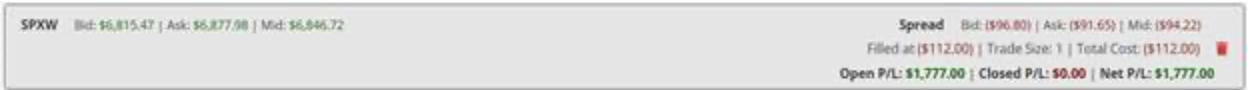 Trade profit and loss showing $1,777 gain