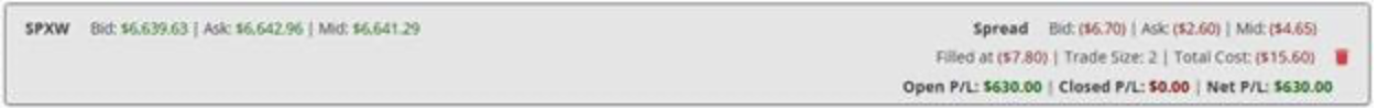 Strategy #6 trade example showing $630 profit